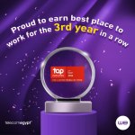 المصرية للاتصالات تفوز بجائزة أفضل بيئة عمل 2026