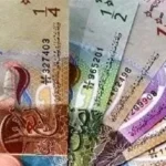 استقرار سعر الدينار الكويتي أمام الجنيه المصري
