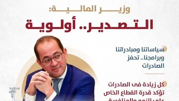 دعم الصادرات المصرية أولوية للمالية