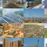 تعزيز دور القطاع الخاص في التنمية الاقتصادية