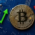 تحليل Bitcoin: تراجع القيمة رغم ارتفاع الأسعار معظم الوقت