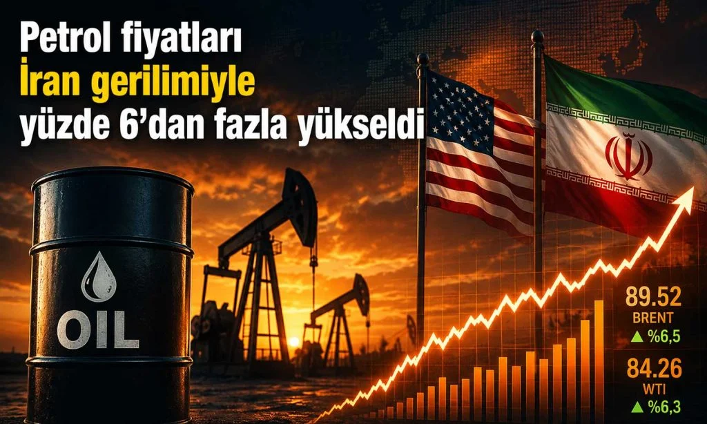 ارتفاع أسعار النفط نتيجة تصاعد التوترات الأمريكية الإيرانية