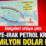 أزمة نفطية جديدة بين تركيا والعراق: 229 مليون دولار مفقودة