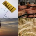 تأثير قرارات الاحتياطي الفيدرالي على سوق السلع
