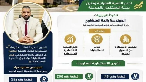 فرص استثمارية جديدة في مدينة العبور الجديدة